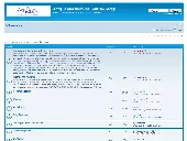 Screenshot of related discussion forum