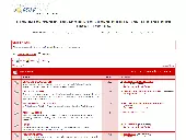 Screenshot of related forum