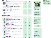 Screenshot of related forum