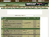 Screenshot of related forum