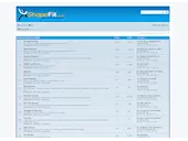 Screenshot of related forum