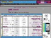 Screenshot of related forum